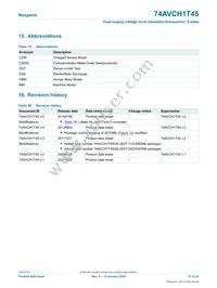 74AVCH1T45GN Datasheet Page 21