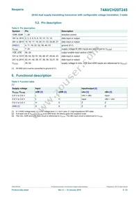 74AVCH20T245DGG Datasheet Page 5