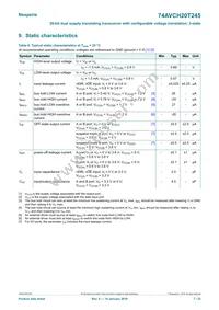 74AVCH20T245DGG Datasheet Page 7