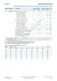 74AVCH4T245D-Q100J Datasheet Page 9