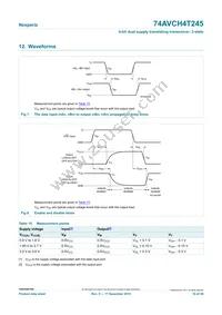 74AVCH4T245PW Datasheet Page 16