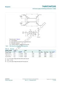 74AVCH4T245PW Datasheet Page 17