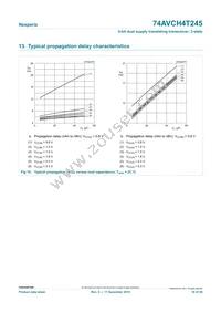 74AVCH4T245PW Datasheet Page 18