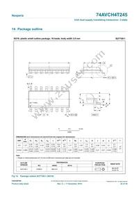 74AVCH4T245PW Datasheet Page 22