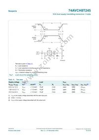 74AVCH8T245PW Datasheet Page 15