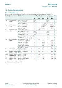 74AXP1G08GNH Datasheet Page 5