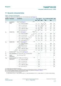 74AXP1G125GNH Datasheet Page 6