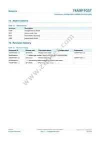 74AXP1G57GNH Datasheet Page 15