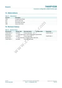 74AXP1G58GNH Datasheet Page 15