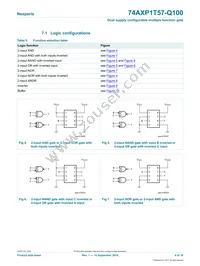 74AXP1T57DC-Q100H Datasheet Page 4