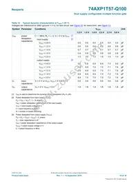 74AXP1T57DC-Q100H Datasheet Page 10