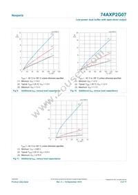 74AXP2G07GXZ Datasheet Page 8