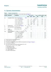 74AXP2G34GNH Datasheet Page 6