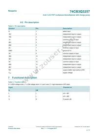 74CB3Q3257BQX Datasheet Page 4