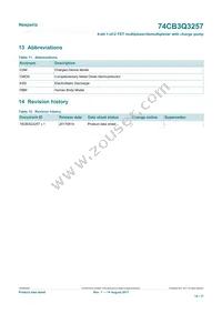 74CB3Q3257BQX Datasheet Page 14