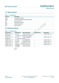74CBTLV16211DGG;11 Datasheet Page 15