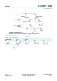 74CBTLV1G125GS Datasheet Page 10