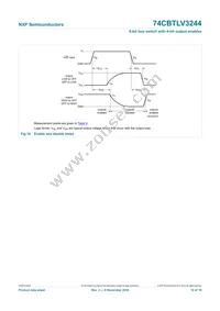 74CBTLV3244DS Datasheet Page 11