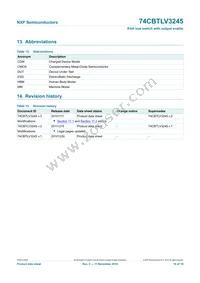 74CBTLV3245DS Datasheet Page 17