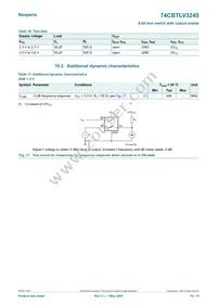 74CBTLV3245PW Datasheet Page 10