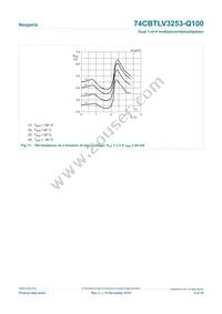 74CBTLV3253BQ-Q10X Datasheet Page 8