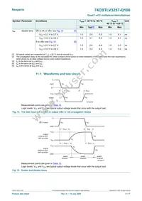 74CBTLV3257DS-Q10J Datasheet Page 9