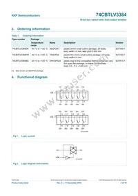 74CBTLV3384DK Datasheet Page 3