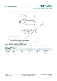 74CBTLV3384DK Datasheet Page 12