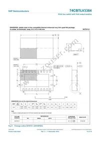 74CBTLV3384DK Datasheet Page 16