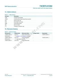 74CBTLV3384DK Datasheet Page 17