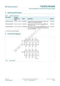 74CBTLVD3244DS Datasheet Page 3