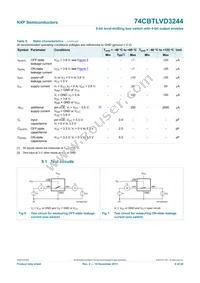 74CBTLVD3244DS Datasheet Page 7