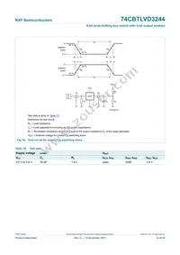 74CBTLVD3244DS Datasheet Page 13