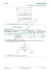 74CBTLVD3245BQ Datasheet Page 6