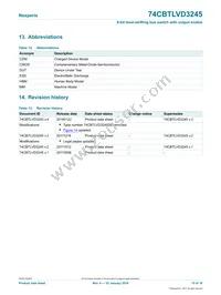 74CBTLVD3245DS Datasheet Page 15
