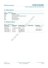 74CBTLVD3861DK Datasheet Page 17