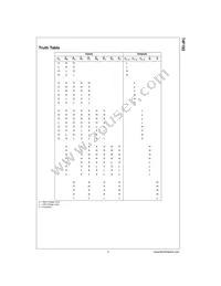 74F182PC Datasheet Page 3
