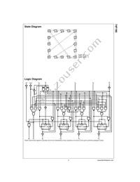 74F190PC Datasheet Page 3