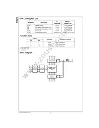 74F219PC Datasheet Page 2