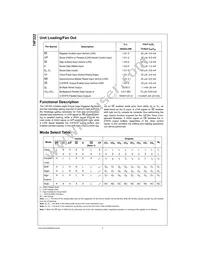 74F322PC Datasheet Page 2