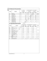 74F413PC Datasheet Page 4