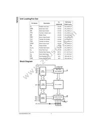 74F433SPC Datasheet Page 2