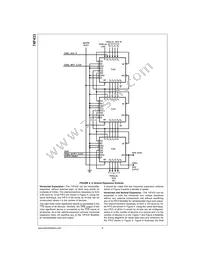 74F433SPC Datasheet Page 6