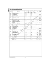 74F433SPC Datasheet Page 12
