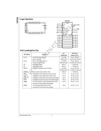 74F552QC Datasheet Page 2