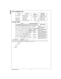74F652SCX Datasheet Page 2