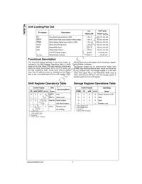 74F673ASPC Datasheet Page 2