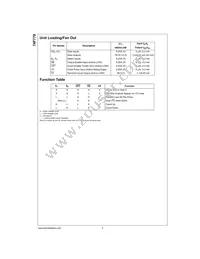 74F779SC Datasheet Page 2