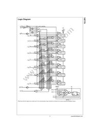 74F779SC Datasheet Page 3