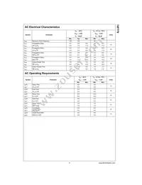 74F779SC Datasheet Page 5